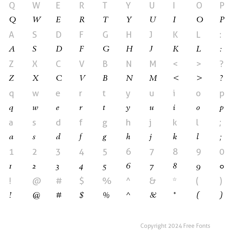 Character Map of Berling Antiqua Italic