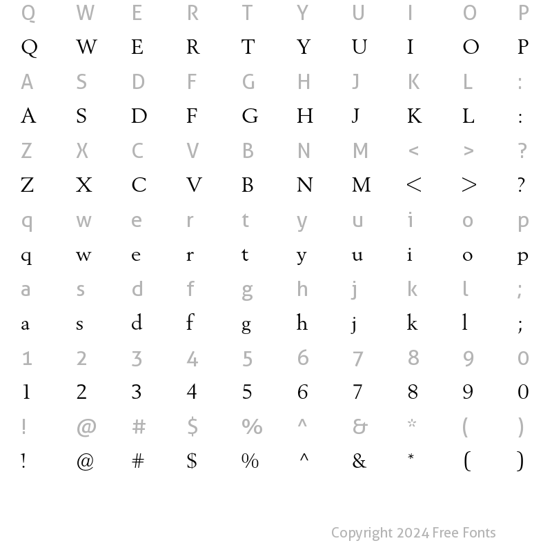 Character Map of Berling BQ Regular