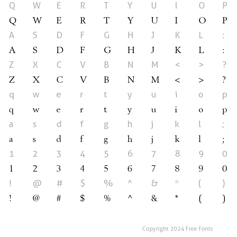 Character Map of Berling LT Roman Regular