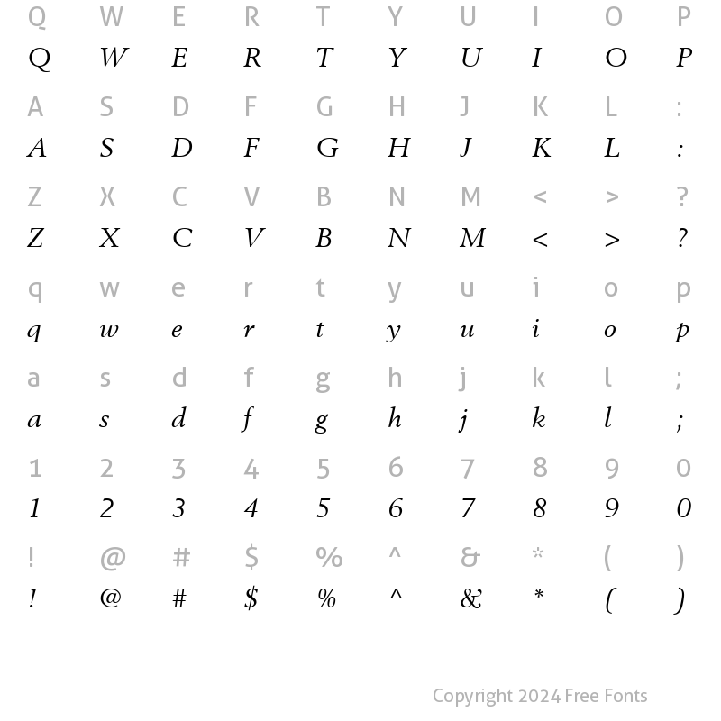 Character Map of Berling RomanItalic