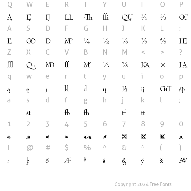 Character Map of Bernhard Modern Extension Regular