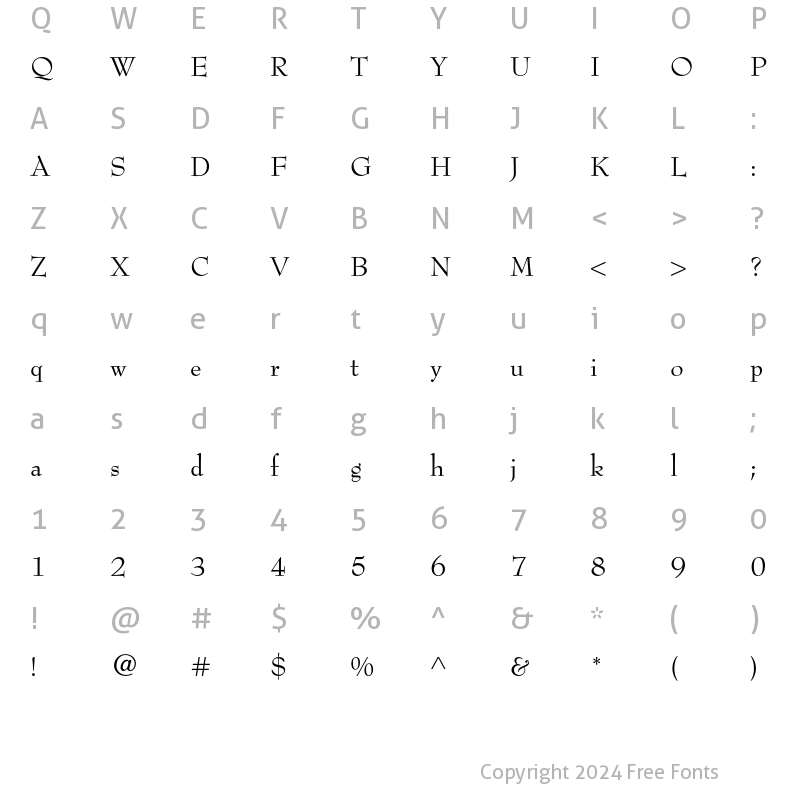 Character Map of Bernhard Modern Roman