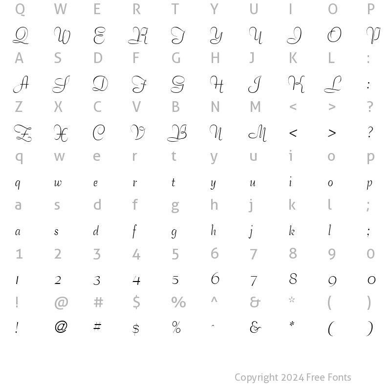 Character Map of Bernhard Regular