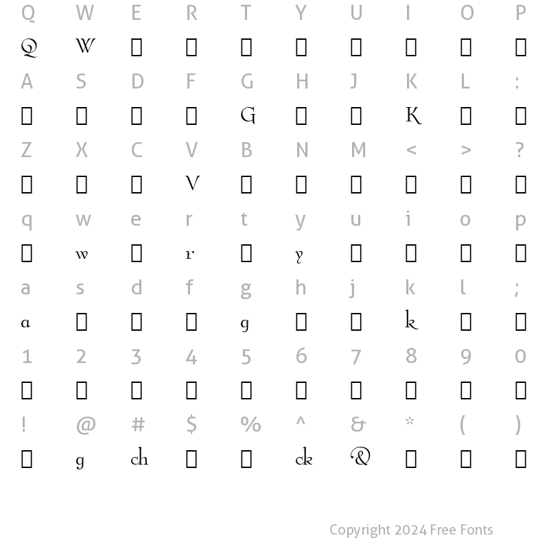 Character Map of BernhardMod Alt BT Alternate