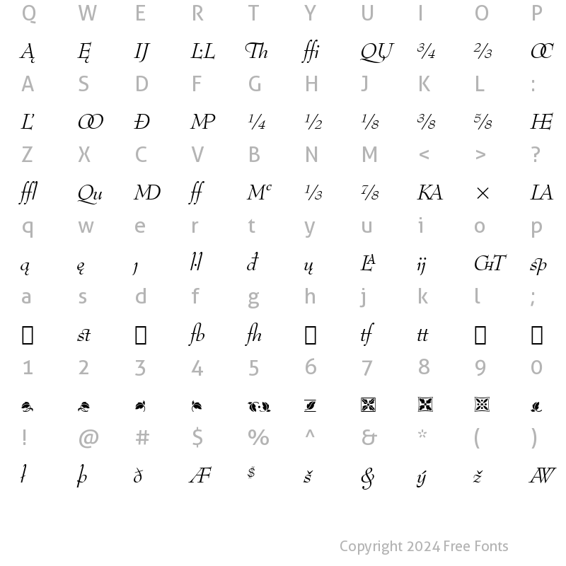 Character Map of BernhardMod Ext BT Italic Extension