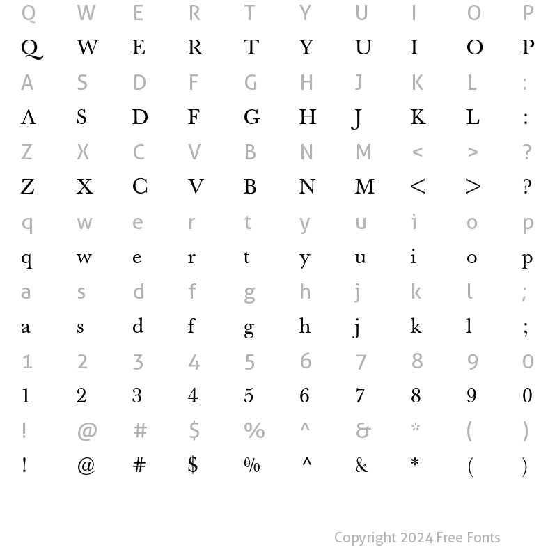 Character Map of Berthold Baskerville Book Regular