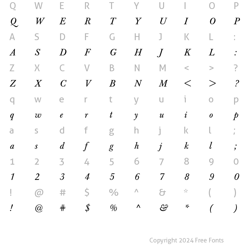 Character Map of Berthold Baskerville Italic