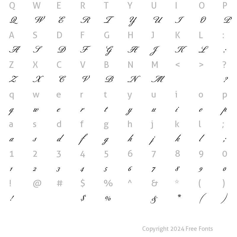 Character Map of Berthold Script Medium