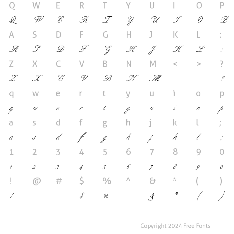 Character Map of Berthold Script Regular