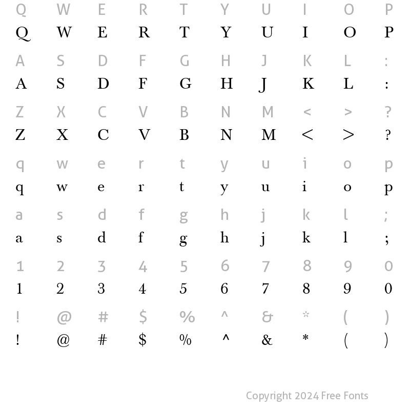 Character Map of BertholdBaskerville Roman