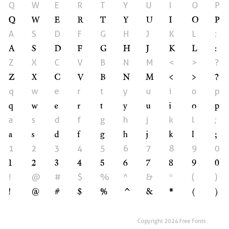 Character Map of Berylium bold