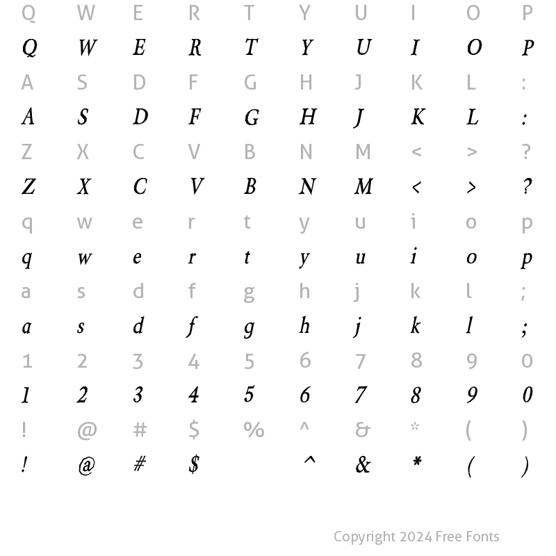 Character Map of Berylium Bold Italic