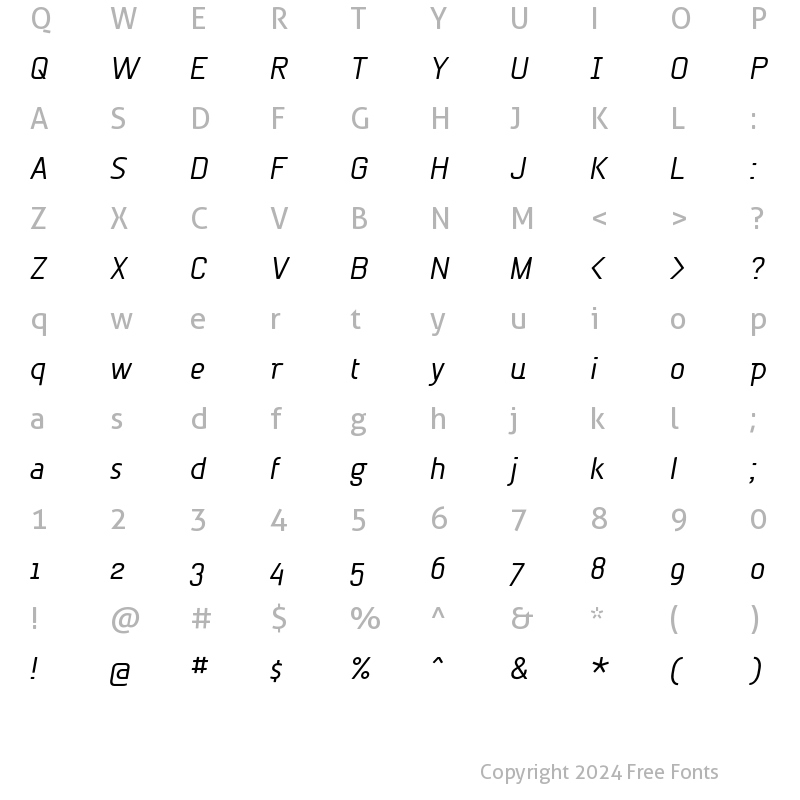 Character Map of BetaSemi Norm Oblique