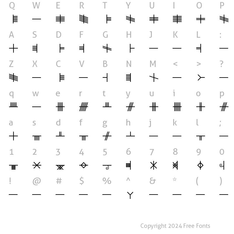 Character Map of Beth-Luis-Fearn Regular