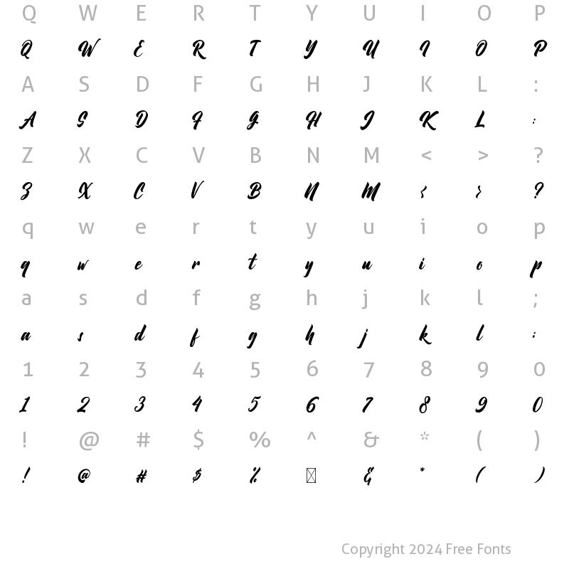 Character Map of Bethany Kibang Regular