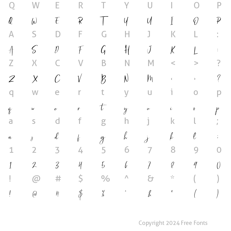 Character Map of Bethany Regular