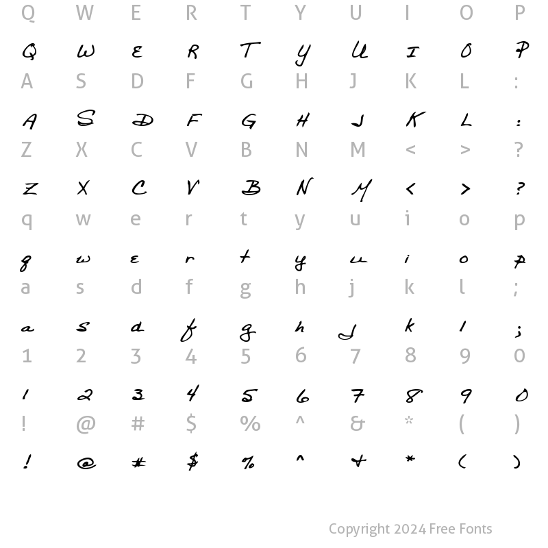 Character Map of BethanysHand Bold