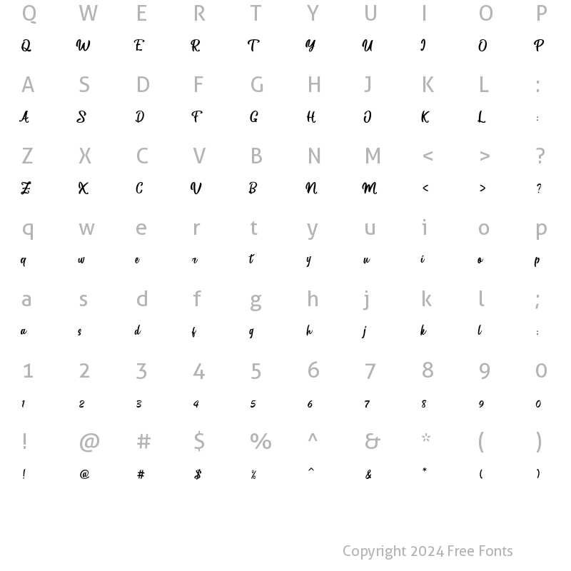 Character Map of Betharie Regular