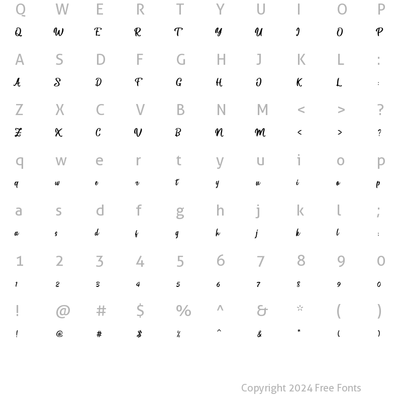 Character Map of Betharie Rough