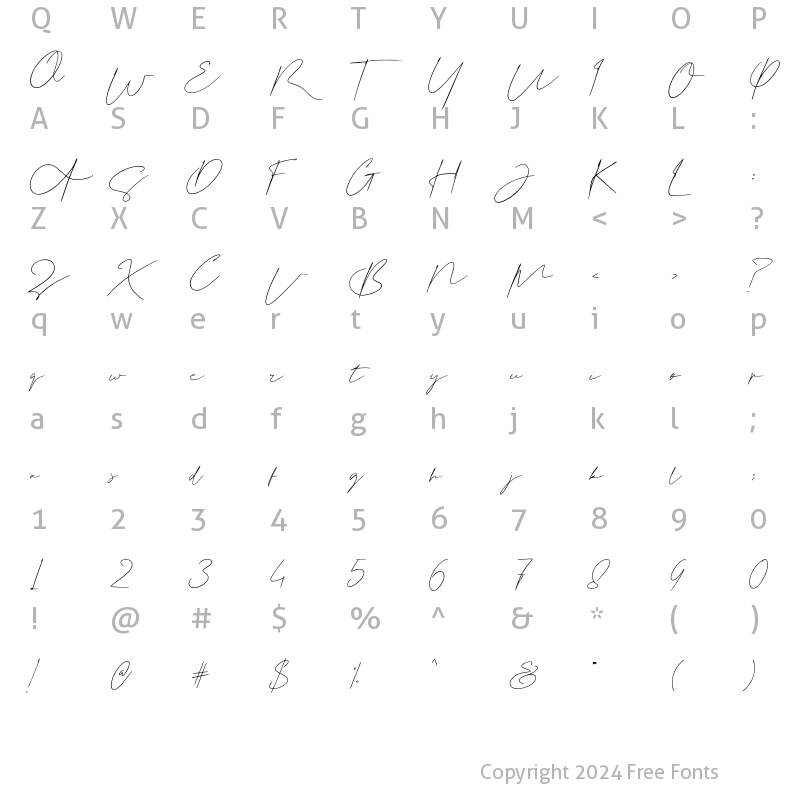 Character Map of Bethricia Scarlett Regular