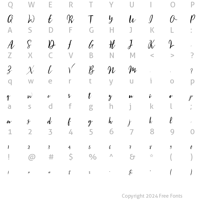 Character Map of Better Step Medium