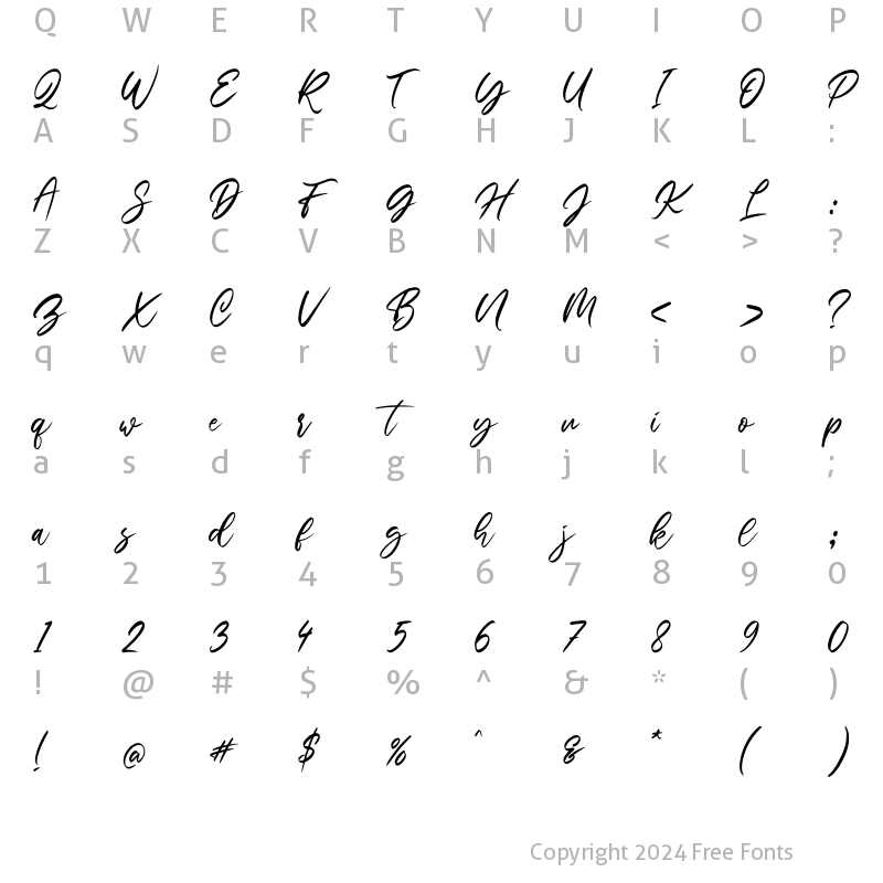 Character Map of Bettermind Signature Regular