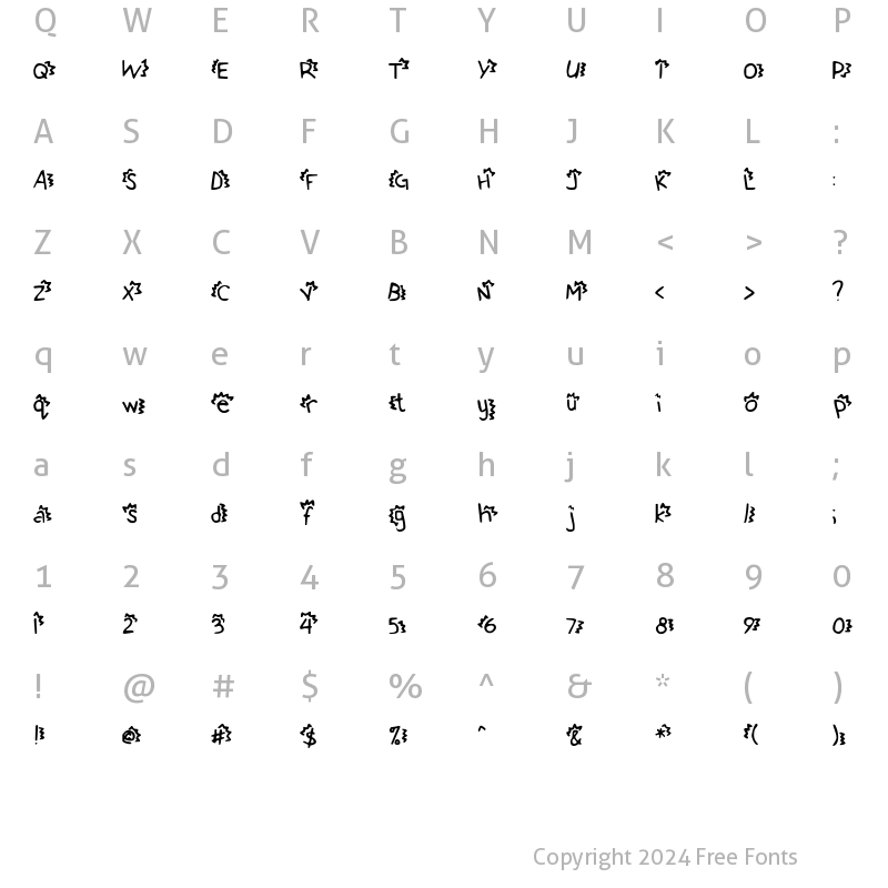 Character Map of Betty's Confetti Regular