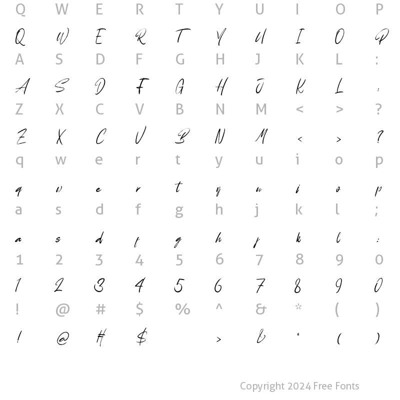 Character Map of Bewise Regular