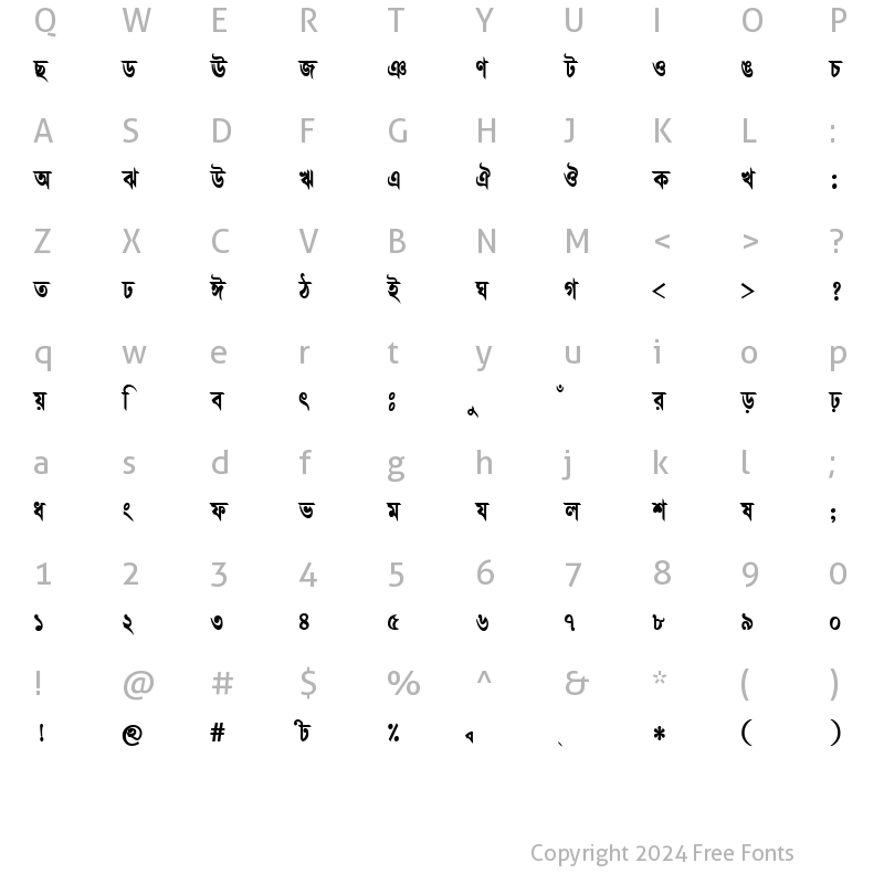 Character Map of BhagirathiMJ Bold