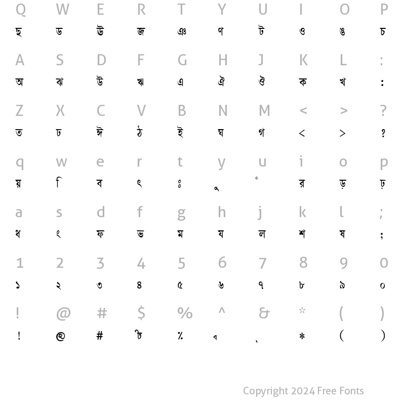 Character Map of BhagirathiMJ Regular