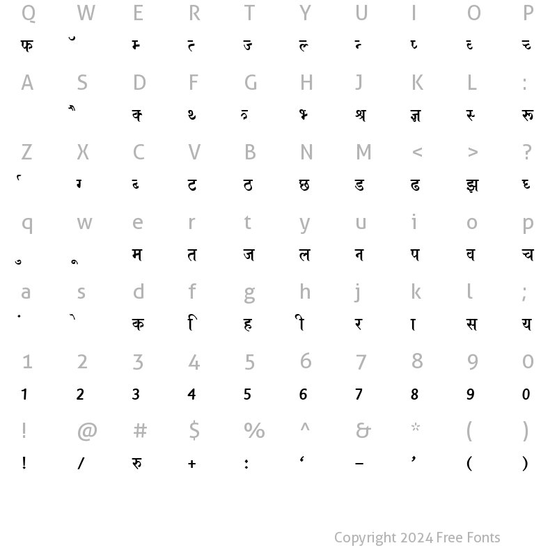 Character Map of BHARTIYA HINDI_081 Normal