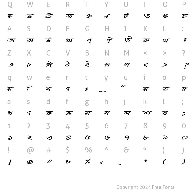 Character Map of BhrahmaputraEMJ Italic