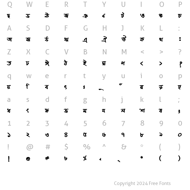 Character Map of BhrahmaputraMJ Bold