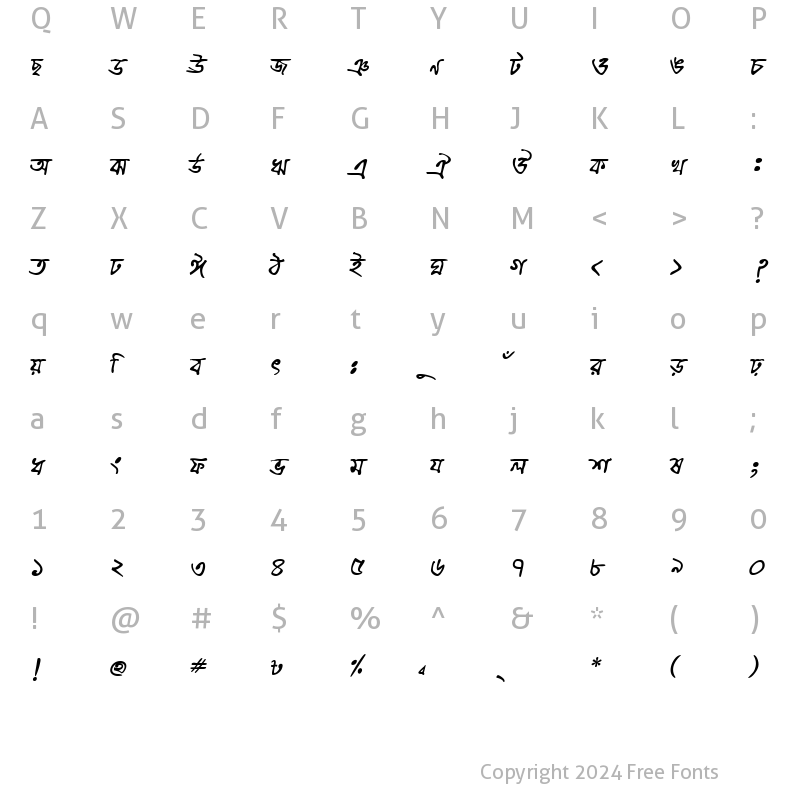 Character Map of BhrahmaputraMJ Italic