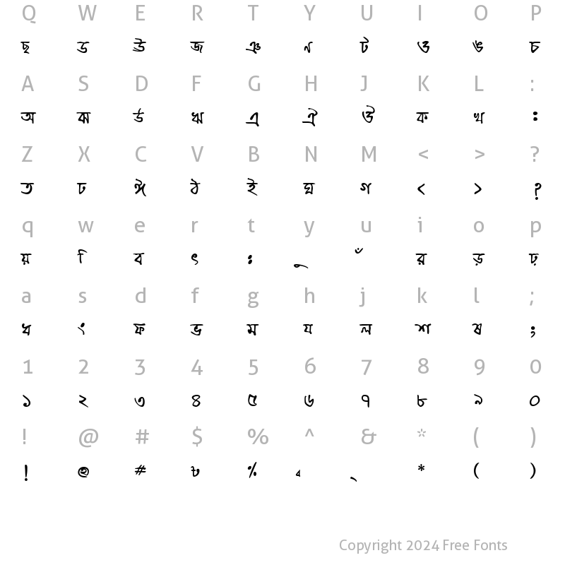 Character Map of BhrahmaputraMJ Regular