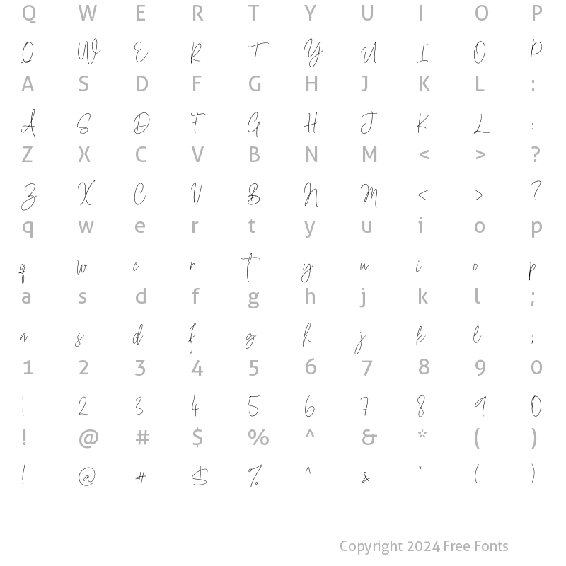 Character Map of Bianca Kamelo Alternates