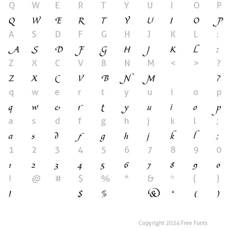 Character Map of Bible Script AlternateB