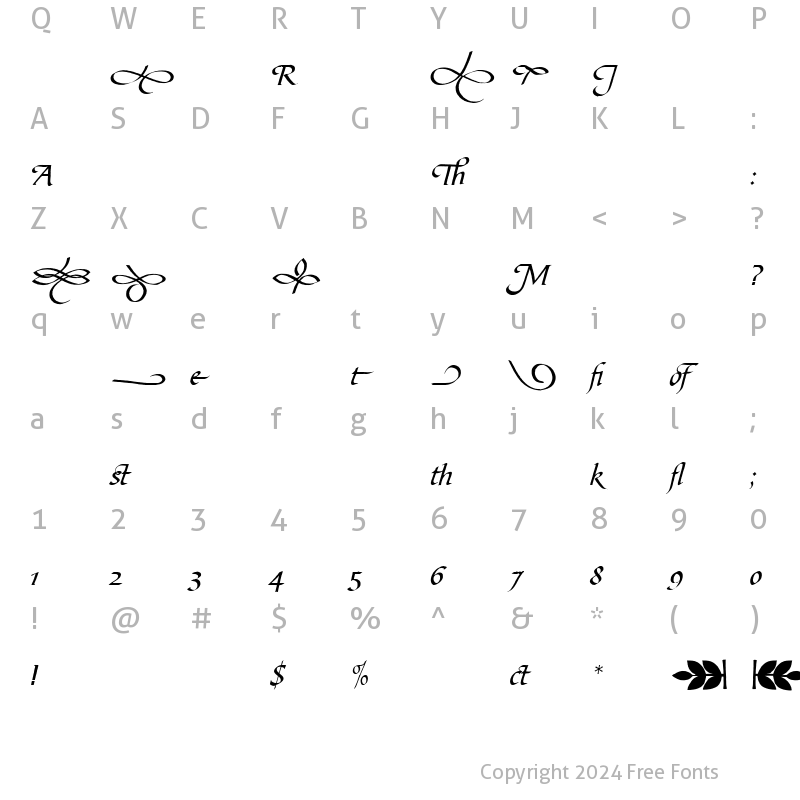 Character Map of Bible Script AlternateC