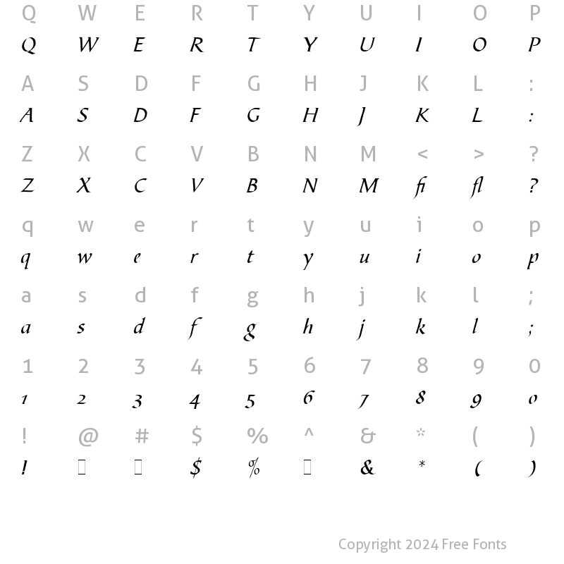 Character Map of Bible Script LET Plain