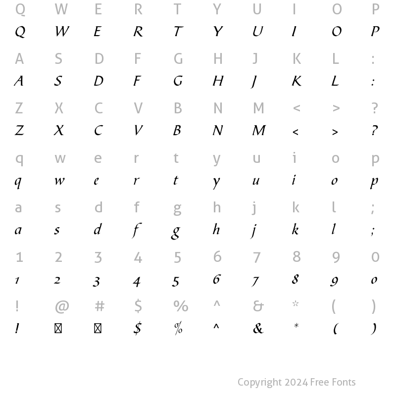 Character Map of Bible Script Std Regular