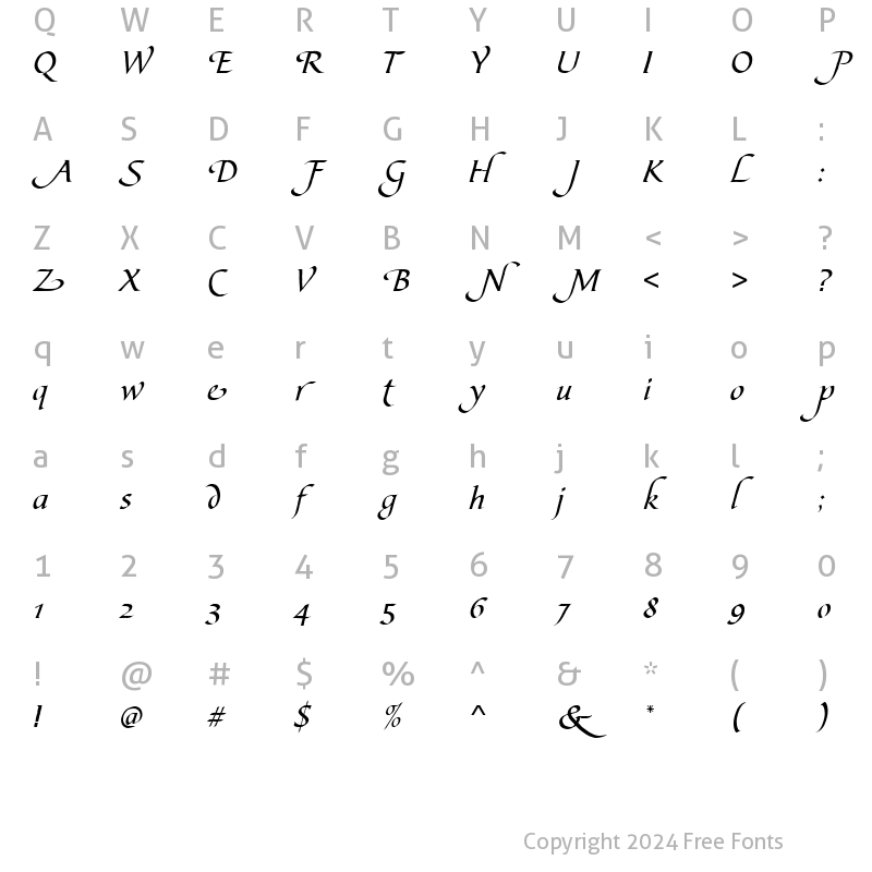 Character Map of BibleScrSwaT Regular