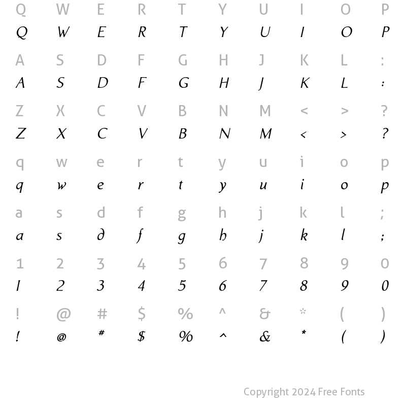 Character Map of Biblia Medium Italic