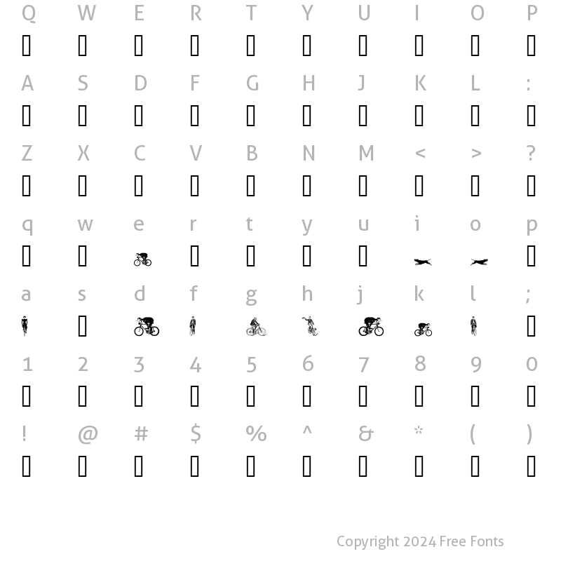 Character Map of Bicycles Regular