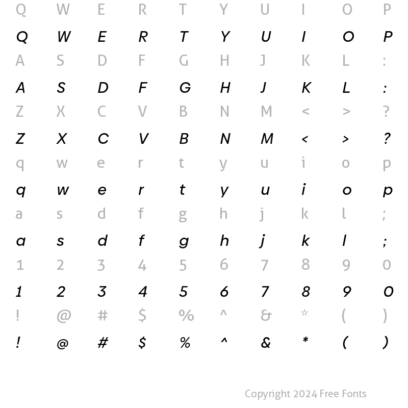 Character Map of Biennale Medium It