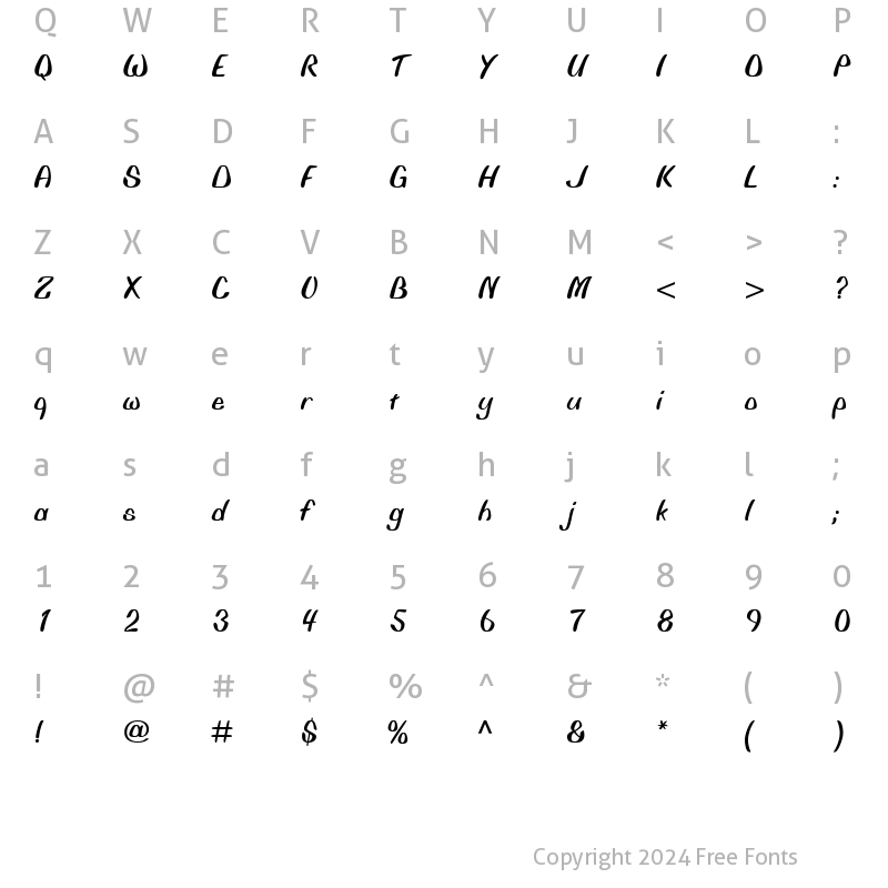 Character Map of BiffoMT RomanItalic