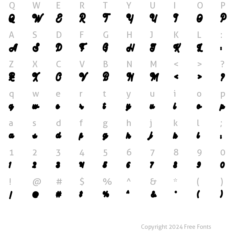 Character Map of Big Brow Black