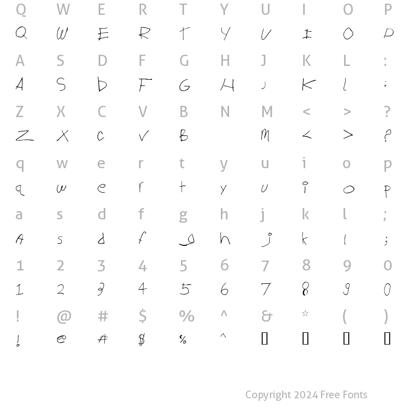 Character Map of Big Log Regular