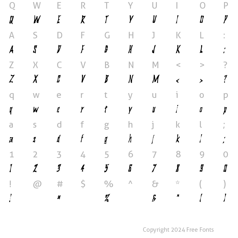 Character Map of BigDaddyCondensed Oblique