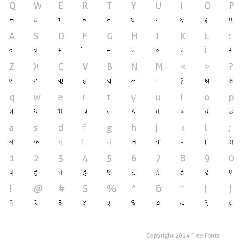 Character Map of Bikash Regular