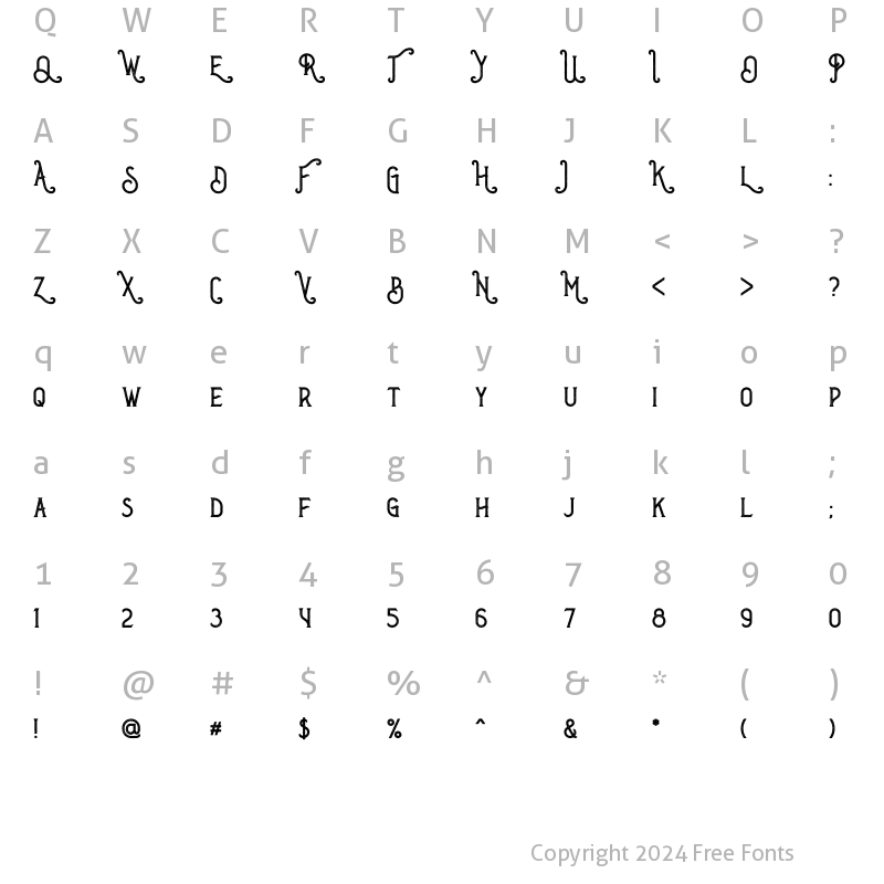 Character Map of Biker Whiskey Rough Texture2